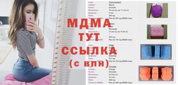 spice Горно-Алтайск